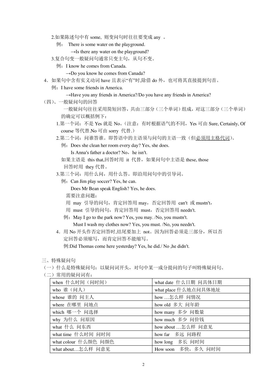 小升初英语陈述句、一般疑问句、特殊疑问句及练习_第2页