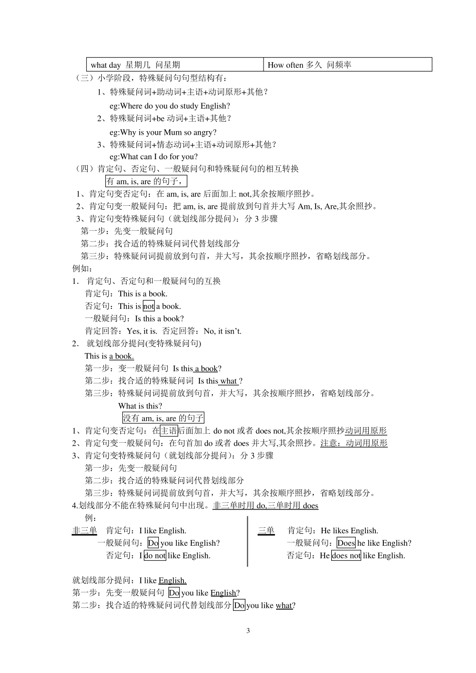 小升初英语陈述句、一般疑问句、特殊疑问句及练习_第3页