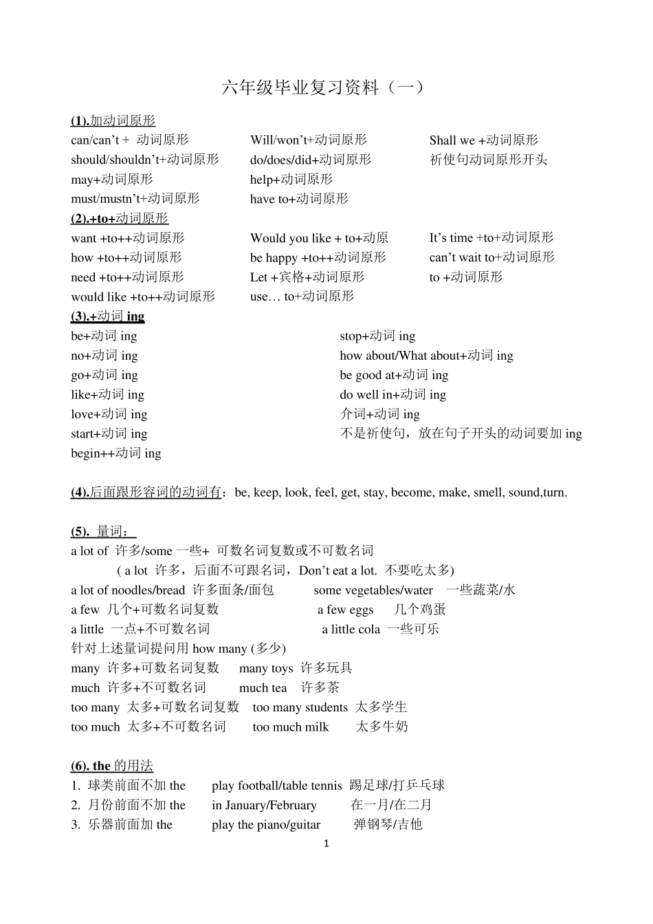 小升初译林英语公式及固定搭配_第1页