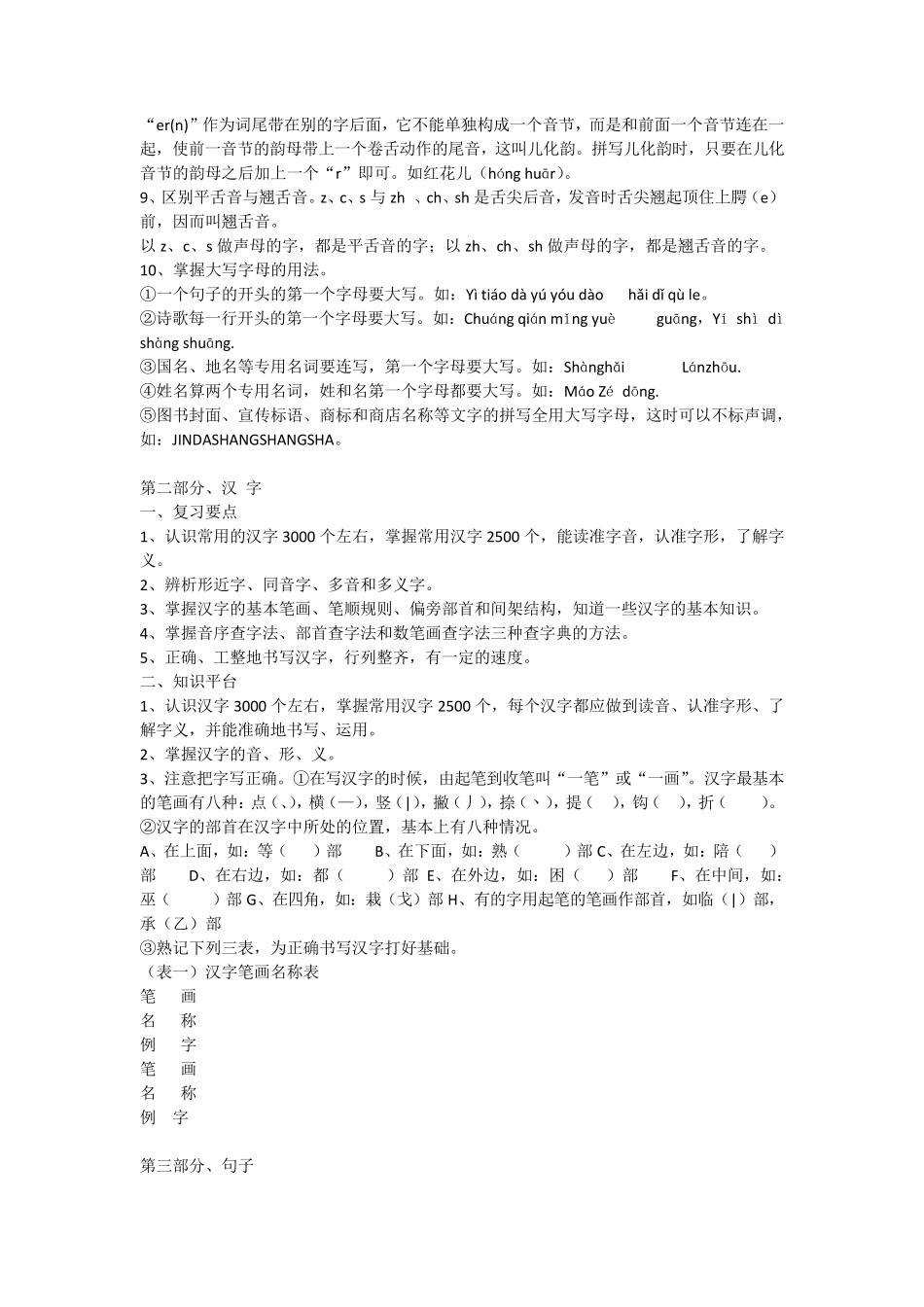 小升初语文知识点总结_第2页