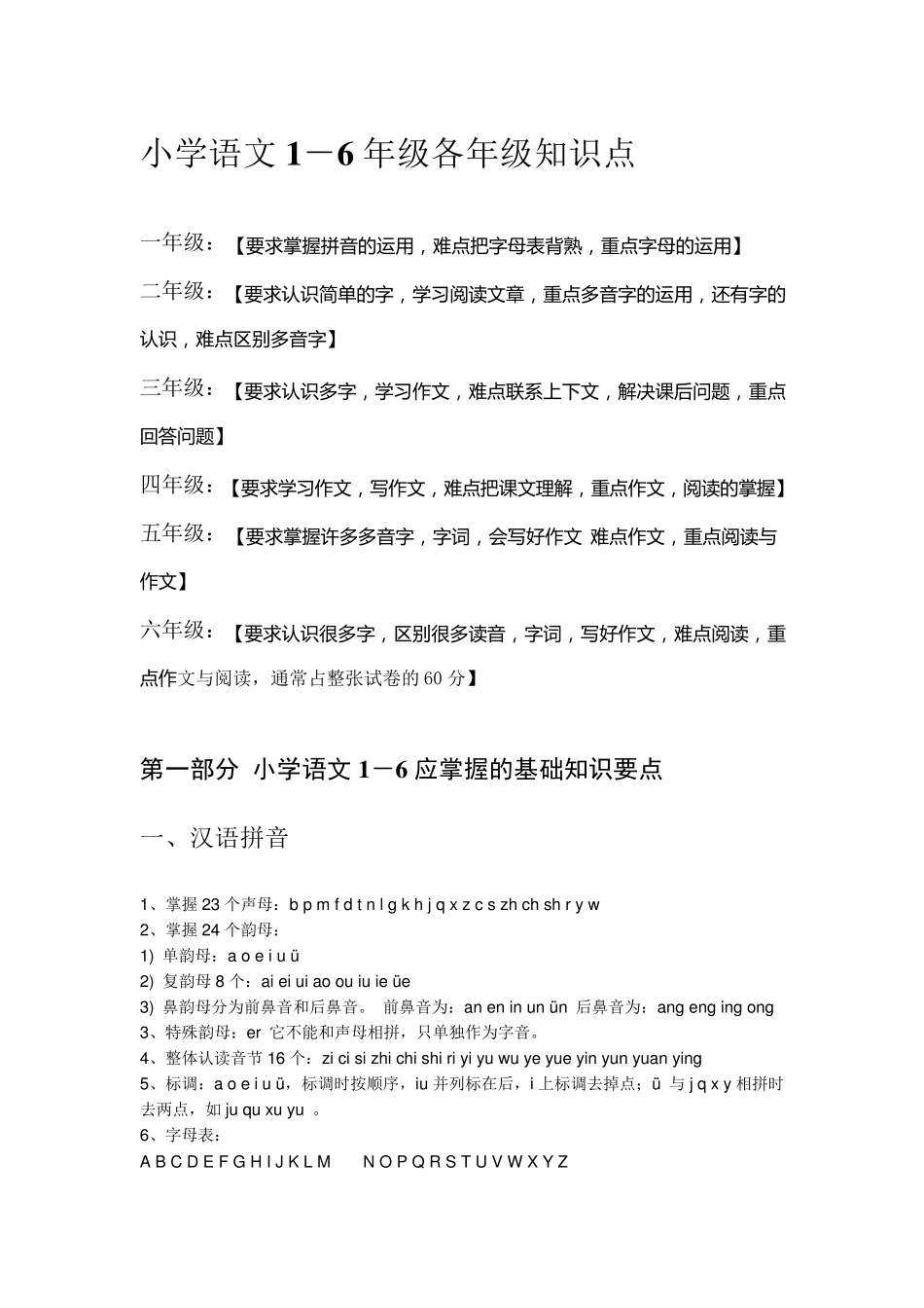 小升初语文知识点系统梳理_第1页