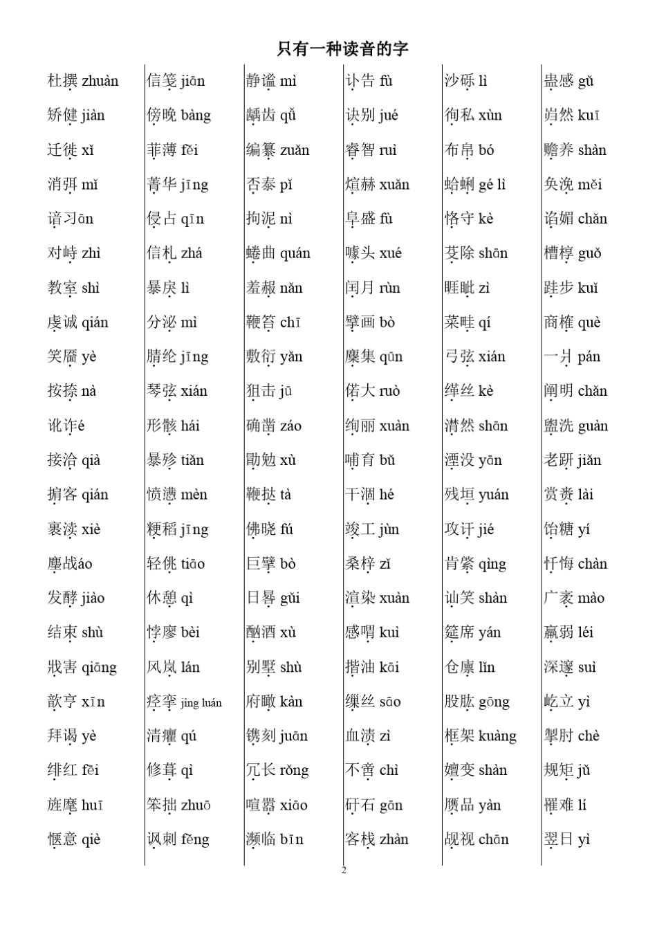 小升初语文笔记字词音生难字词汇总_第2页