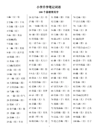 小升初语文笔记字词音生难字词汇总