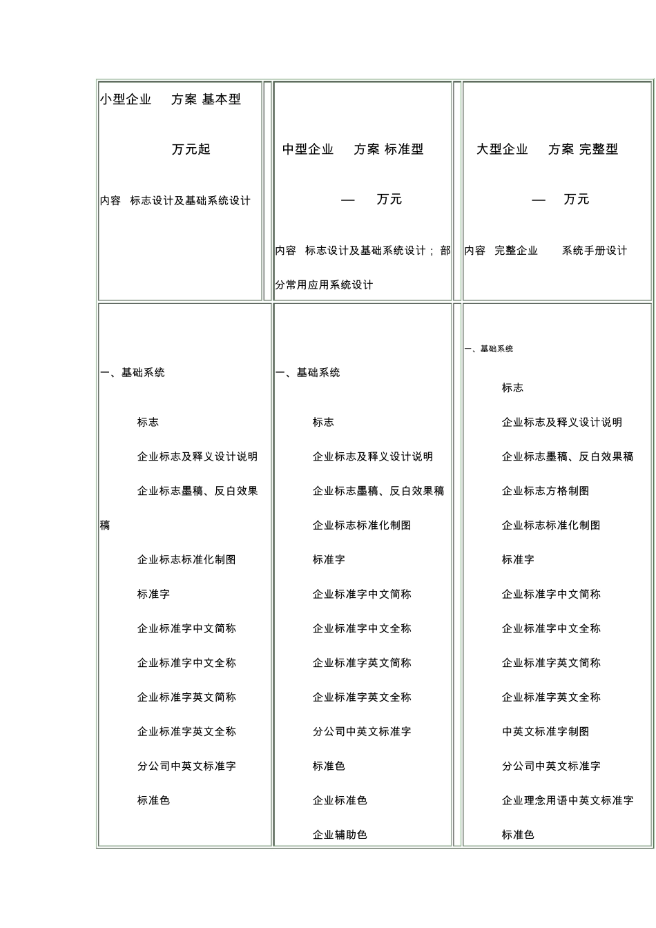 小型企业VI方案_第1页