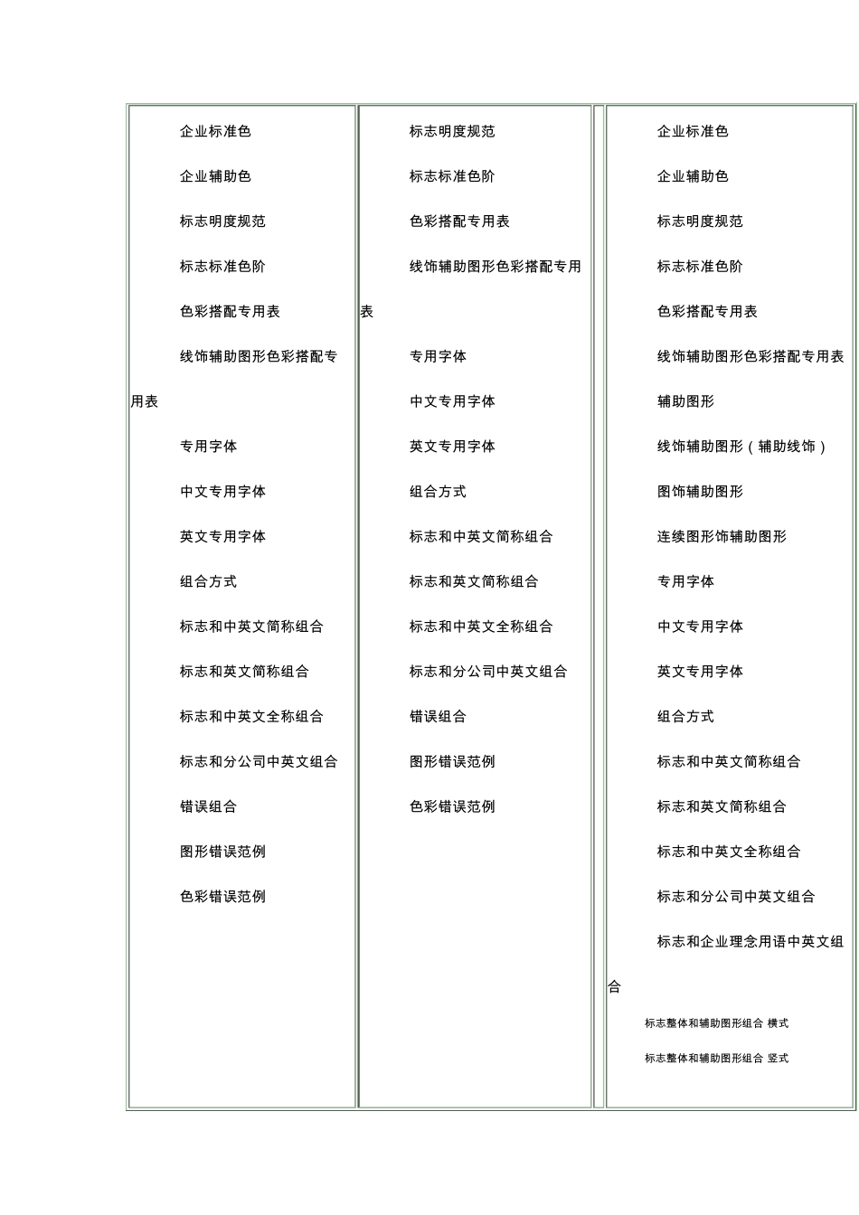 小型企业VI方案_第2页