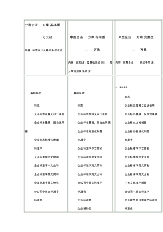 小型企业VI方案