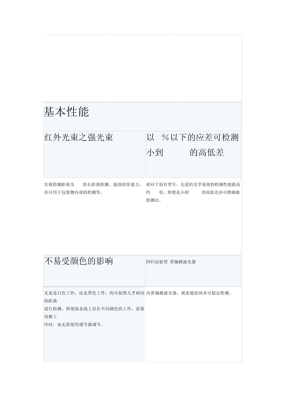 小型光电传感器CX_第3页