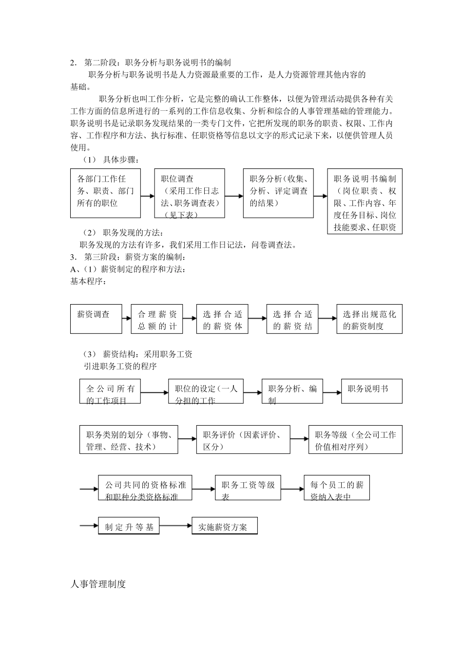 小型公司人力资源管理方案_第3页