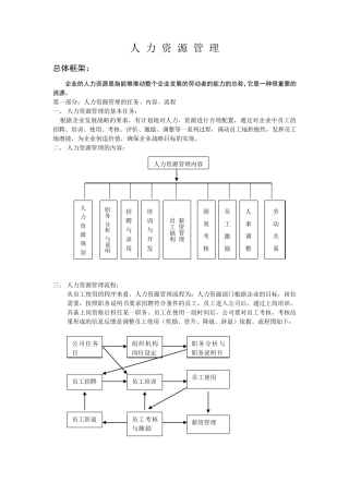 小型公司人力资源管理方案