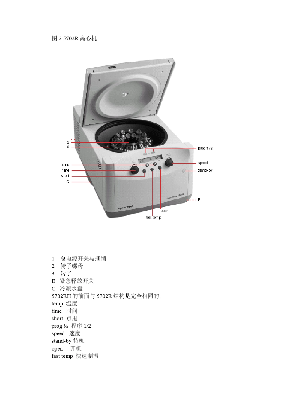 小型台式低速离心机系列中文说明书(eppendorf5702系列)_第3页