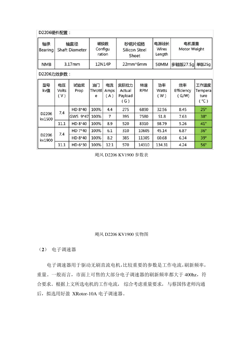 小型四旋翼无人机组机方案_第3页