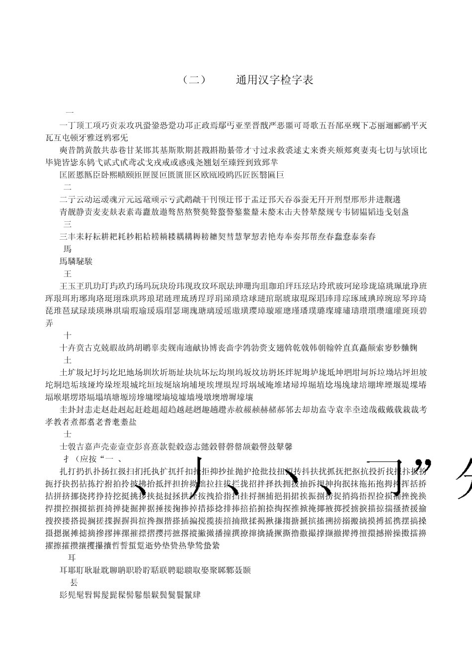 小型字典起笔部首检字表_第2页