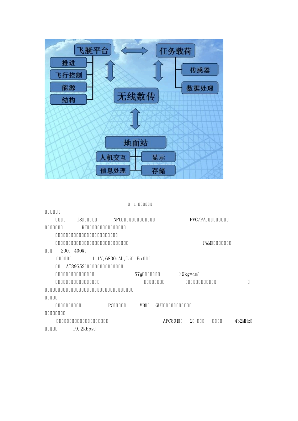 小型多功能飞艇_第3页