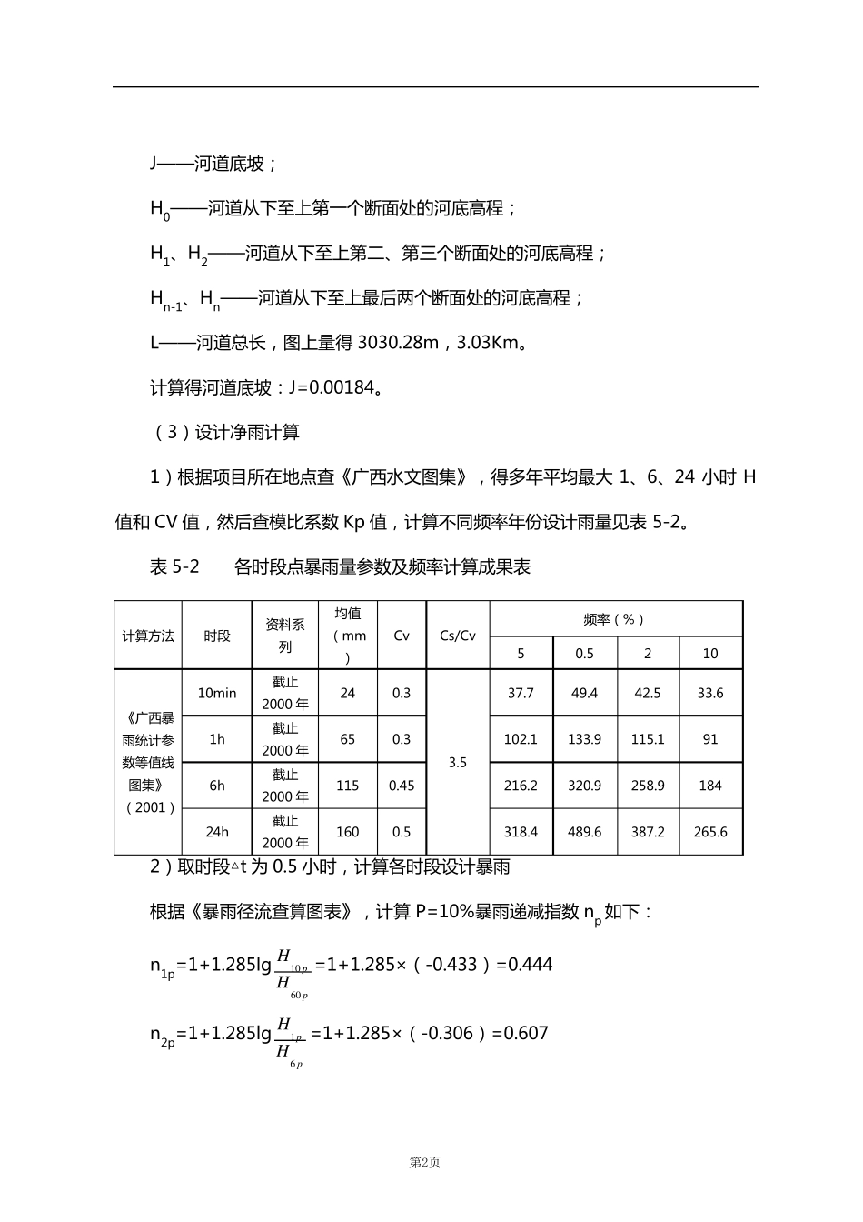 小型拦河坝设计计算书_第2页
