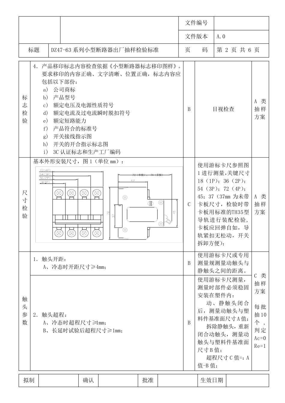 小型断路器检验标准_第2页