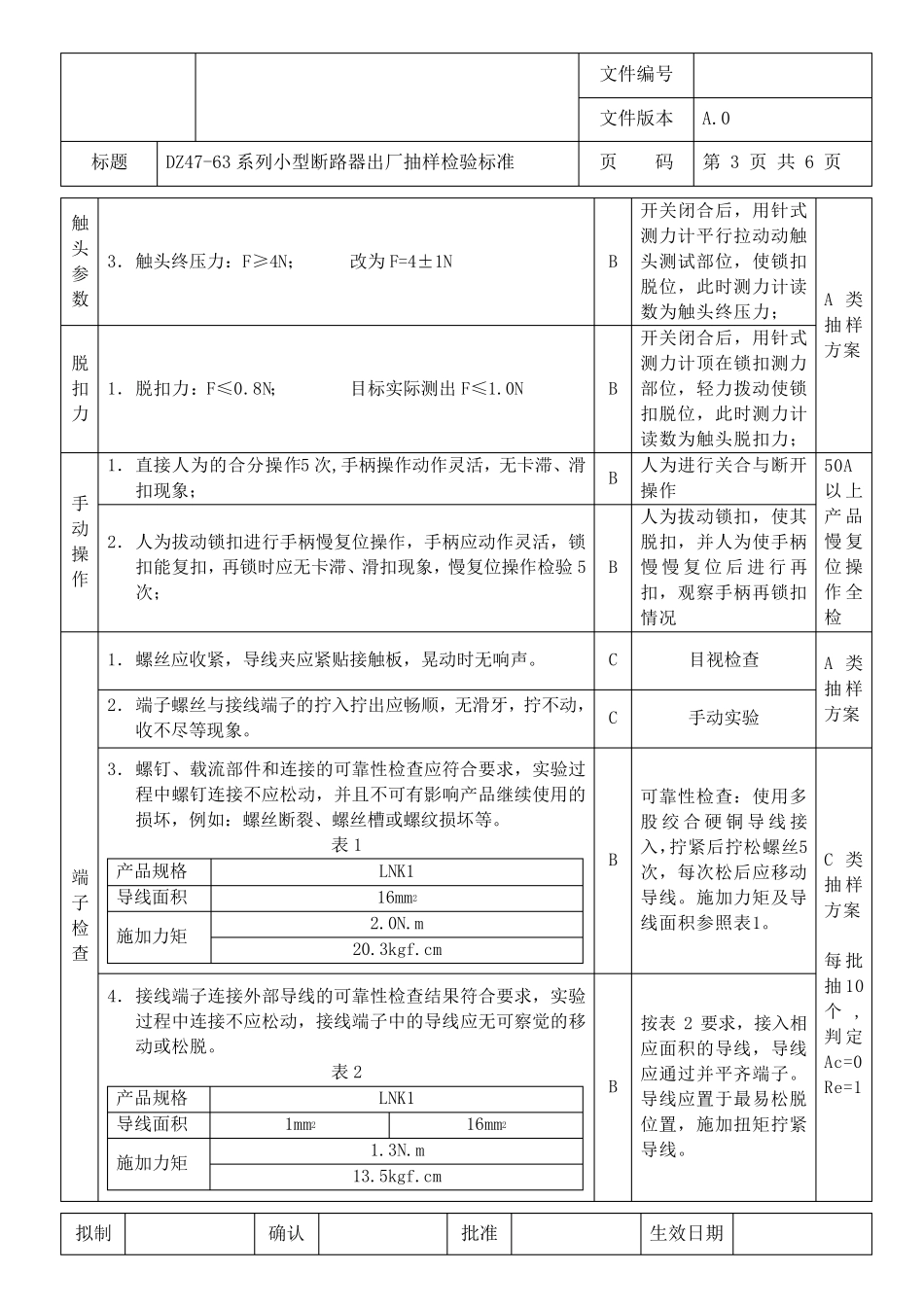 小型断路器检验标准_第3页