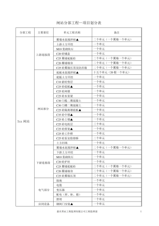 小型水闸项目划分表