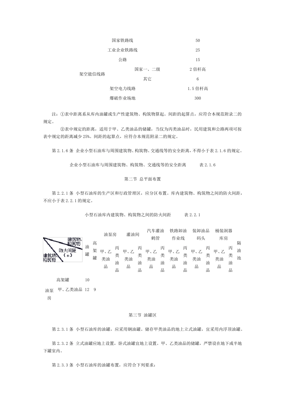 小型石油库及汽车加油站设计规范_第2页