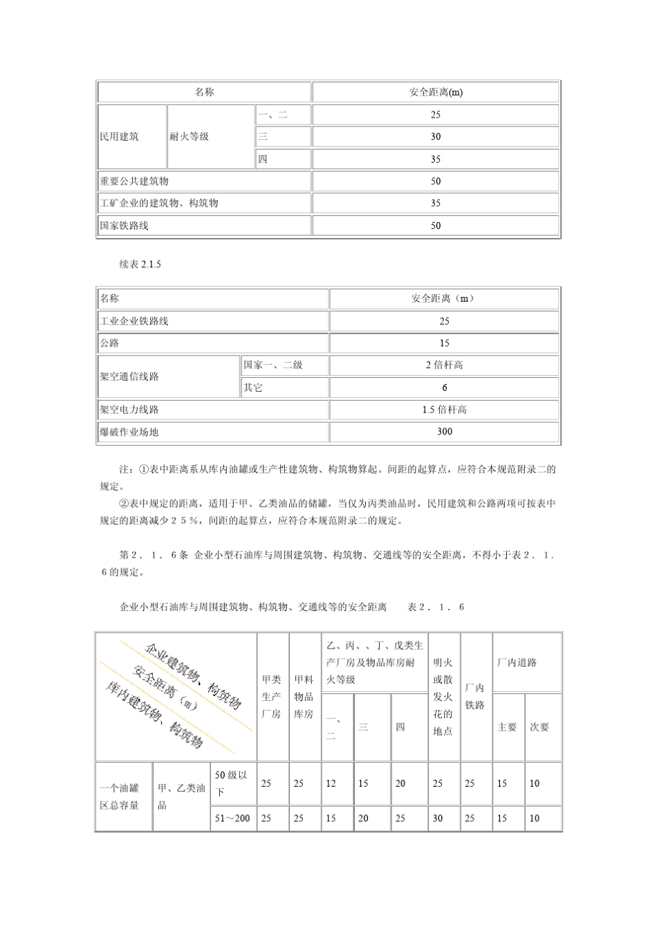 小型石油库及汽车加油站设计规范5015692_第2页