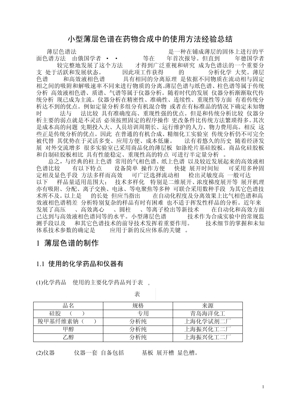 小型薄层色谱在药物合成中的使用方法经验总结_第1页