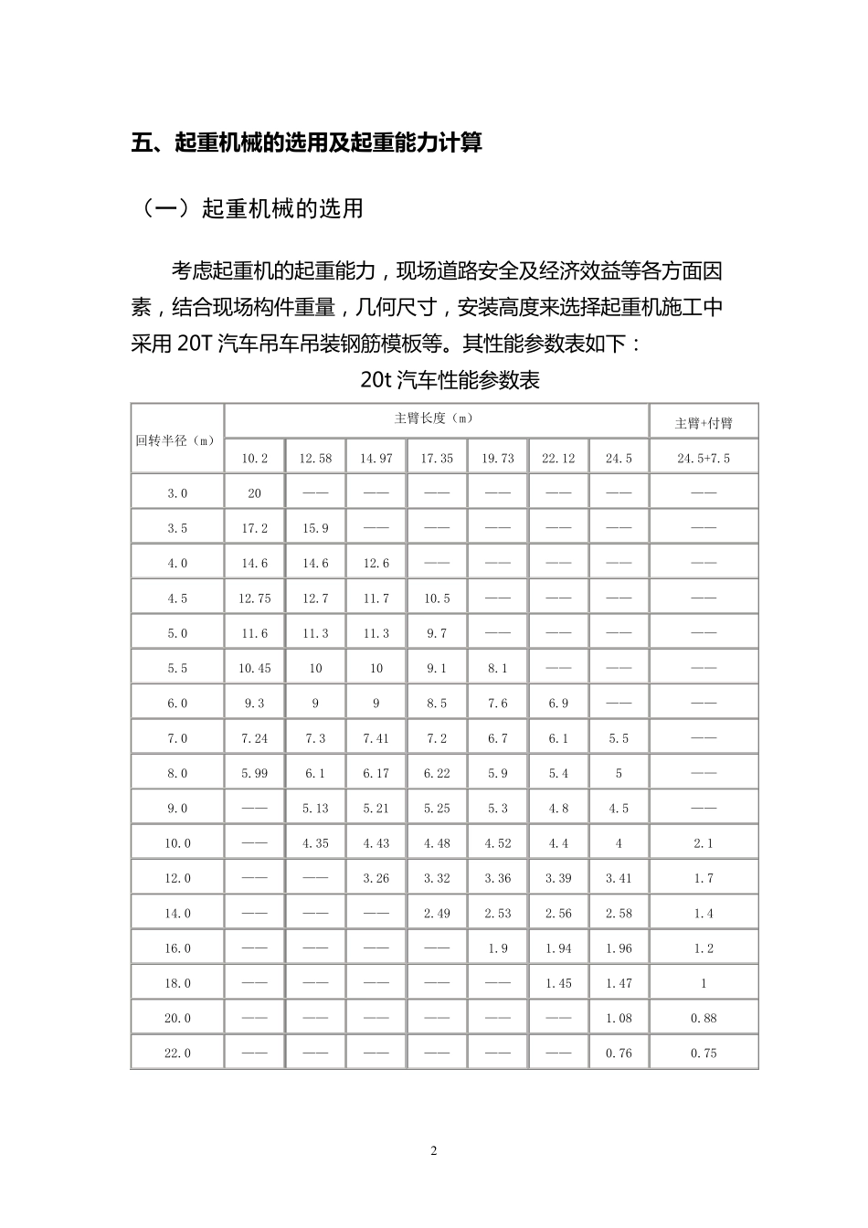 小型设备起重吊装方案_第3页