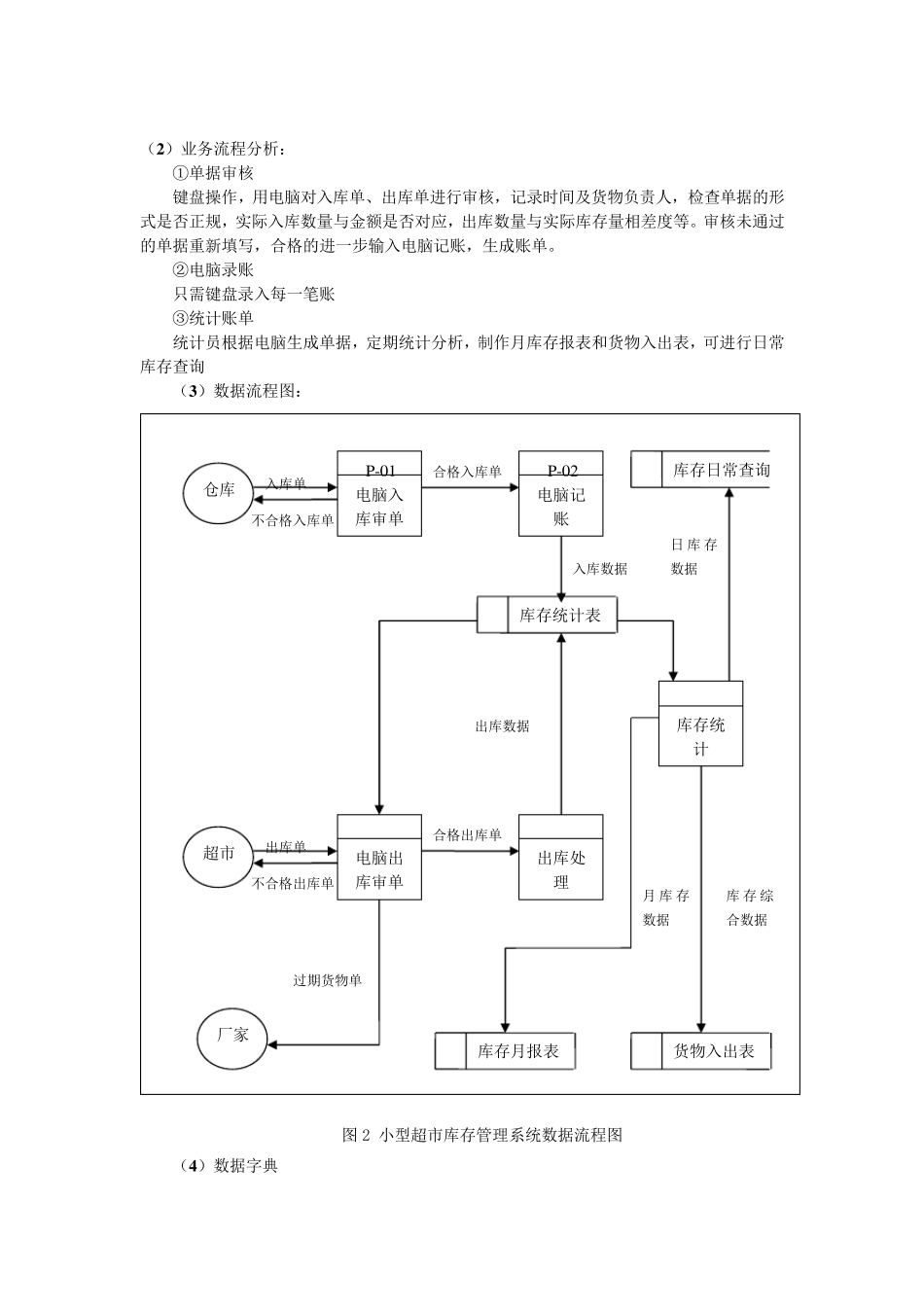 小型超市库存管理系统管理信息系统作业_第3页