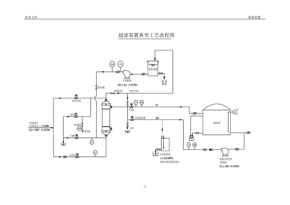 小型超滤装置说明书_第2页