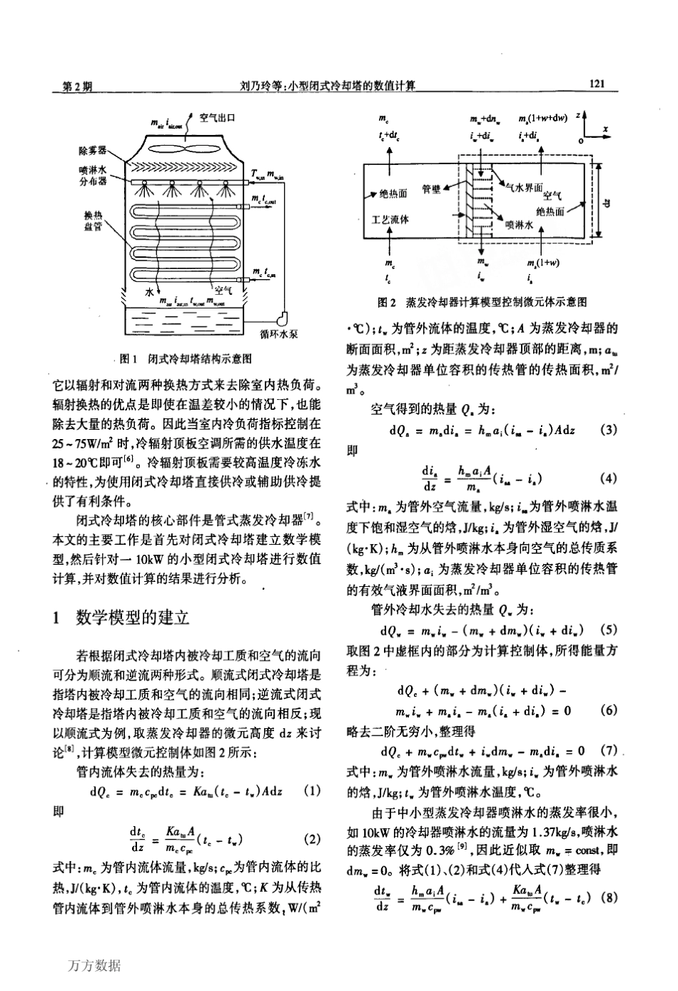 小型闭式冷却塔的数值计算_第2页