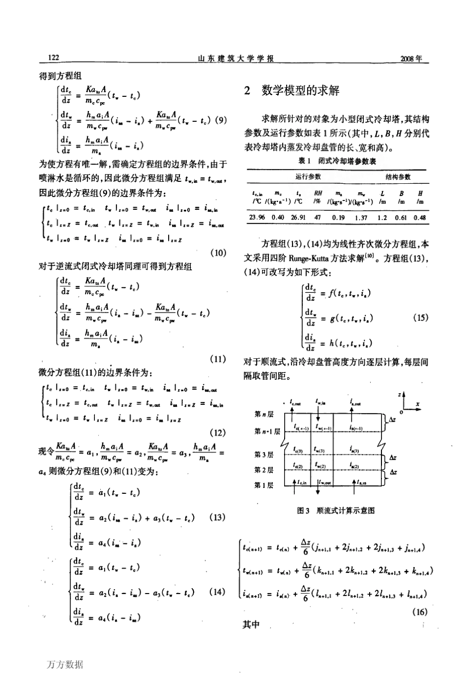 小型闭式冷却塔的数值计算_第3页