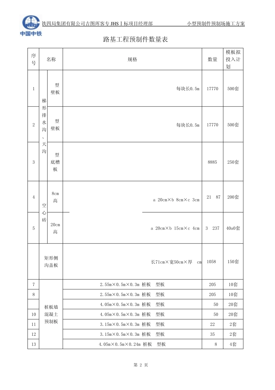 小型预制件预制场施工方案_第3页