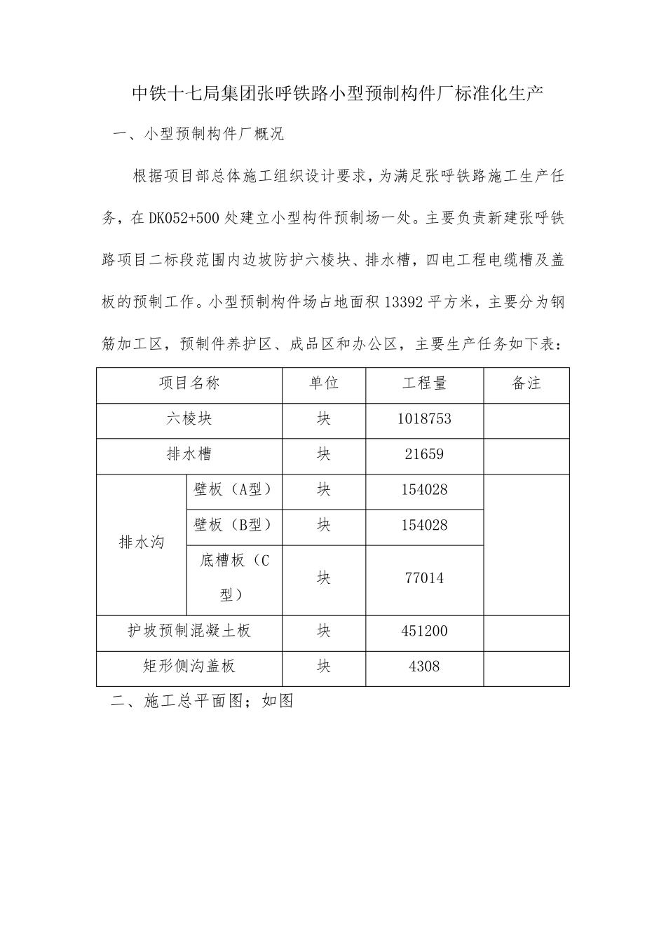 小型预制构件厂_第1页