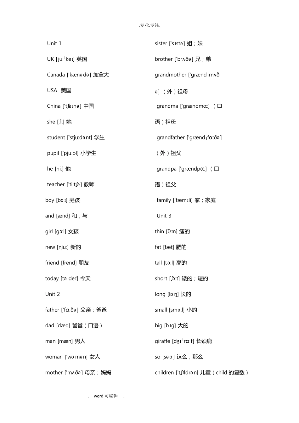 小学(三至六年级)英语PEP英语单词表_第3页