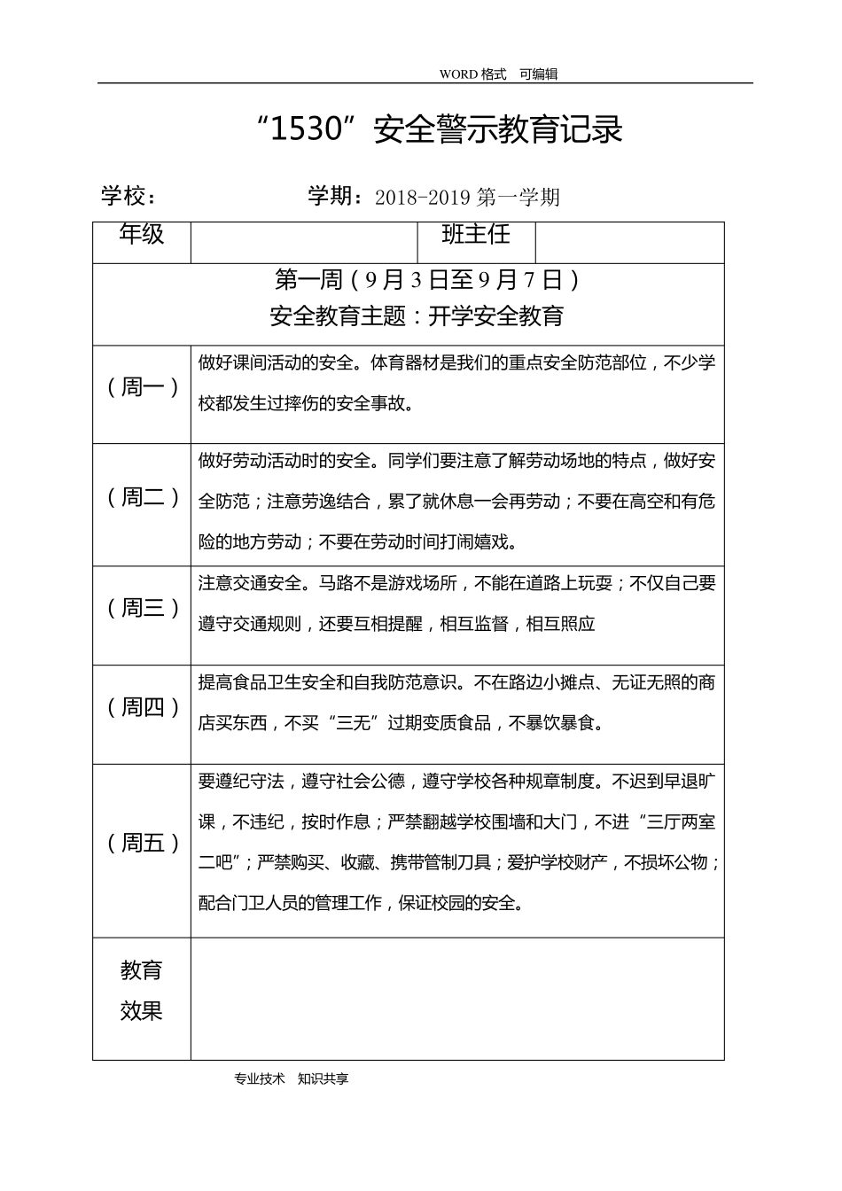 小学1530安全教育记录文本表格式_第1页