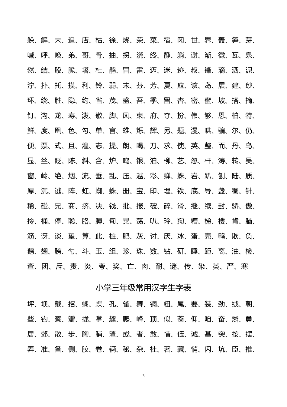 小学16年级常用汉字生字表,A4打印版_第3页