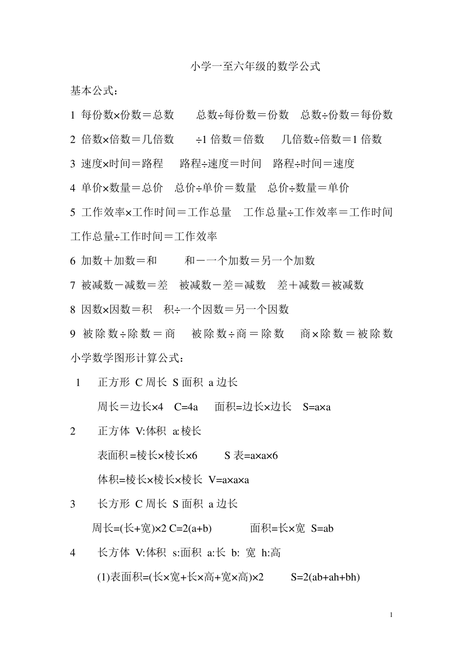 小学16年级数学公式及知识点汇总_第1页