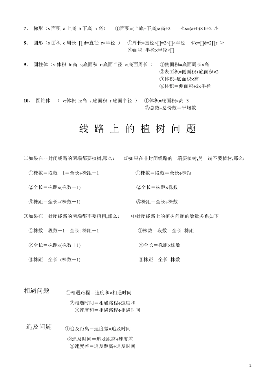 小学16年级数学概念、公式_第2页