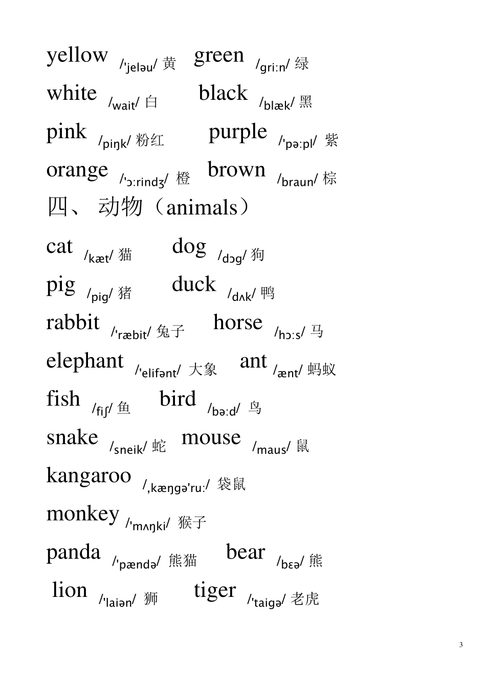 小学16年级英语单词分类表(带音标)_第3页