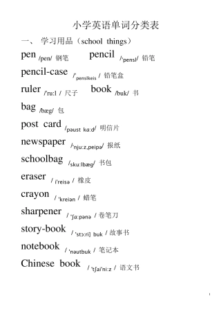 小学16年级英语单词分类表(带音标)
