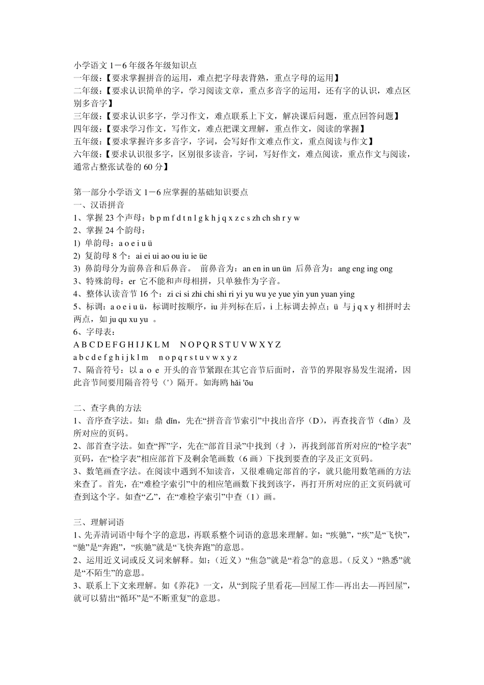 小学16年级语文知识点归纳_第1页