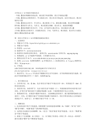 小学16年级语文知识点归纳