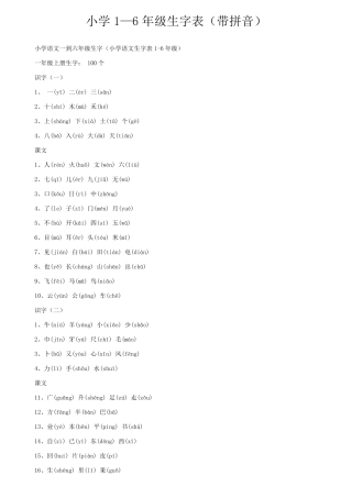 小学1—6年级生字表