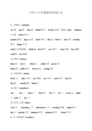 小学1至6年级英语单词