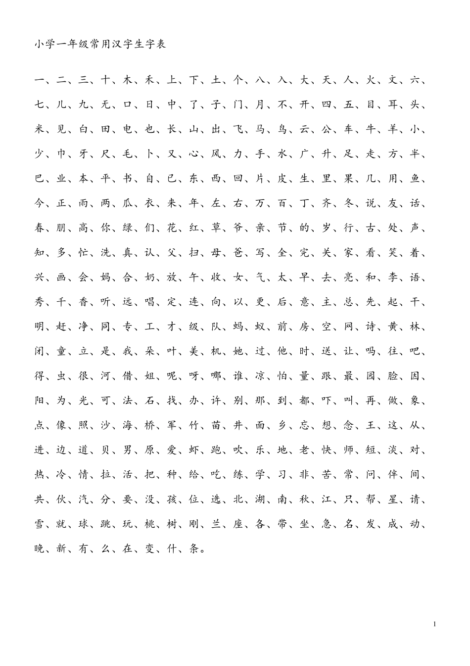 小学3500常用汉字_第1页