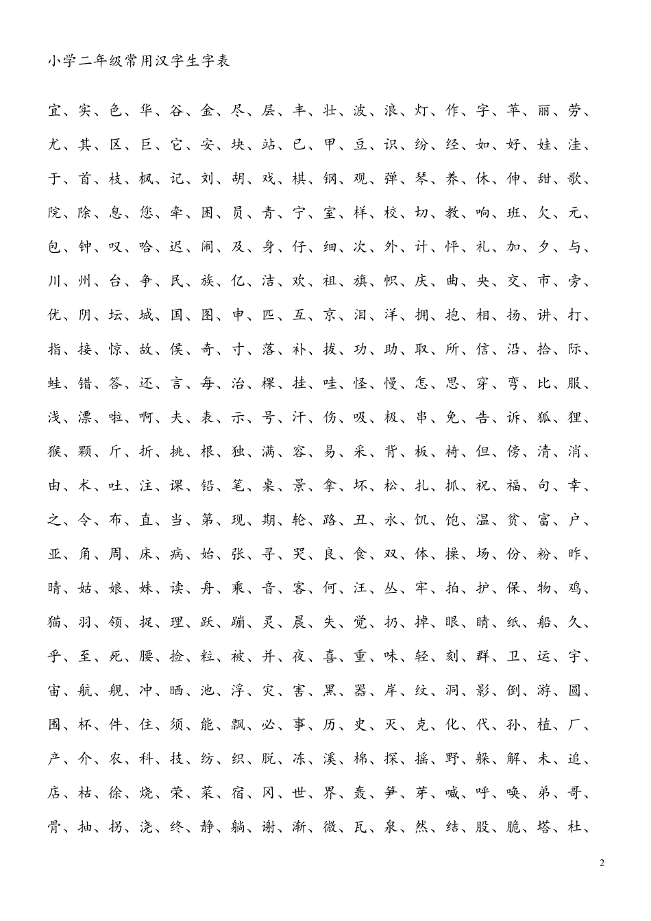 小学3500常用汉字_第2页