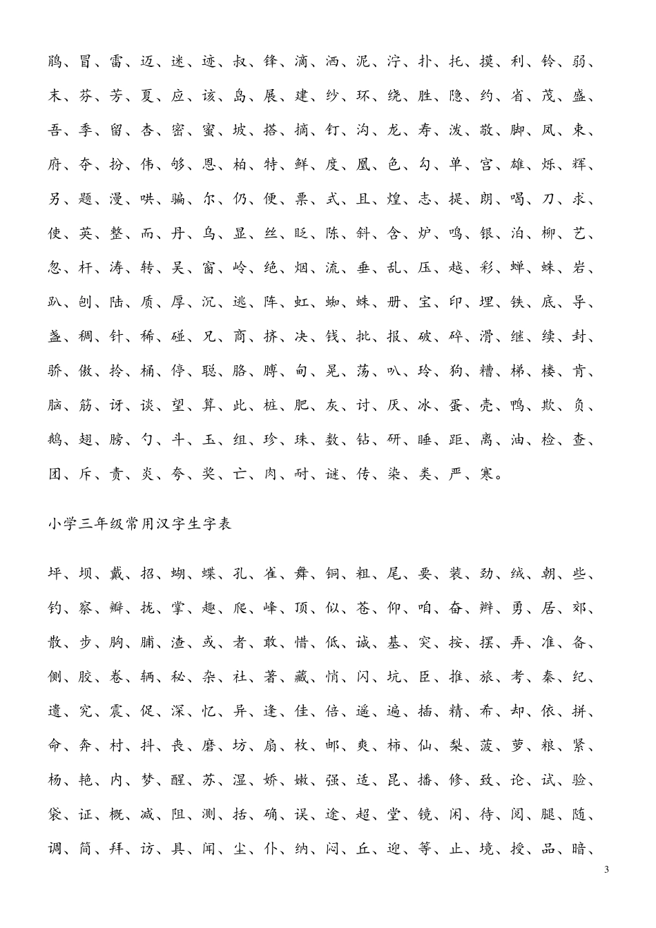 小学3500常用汉字_第3页