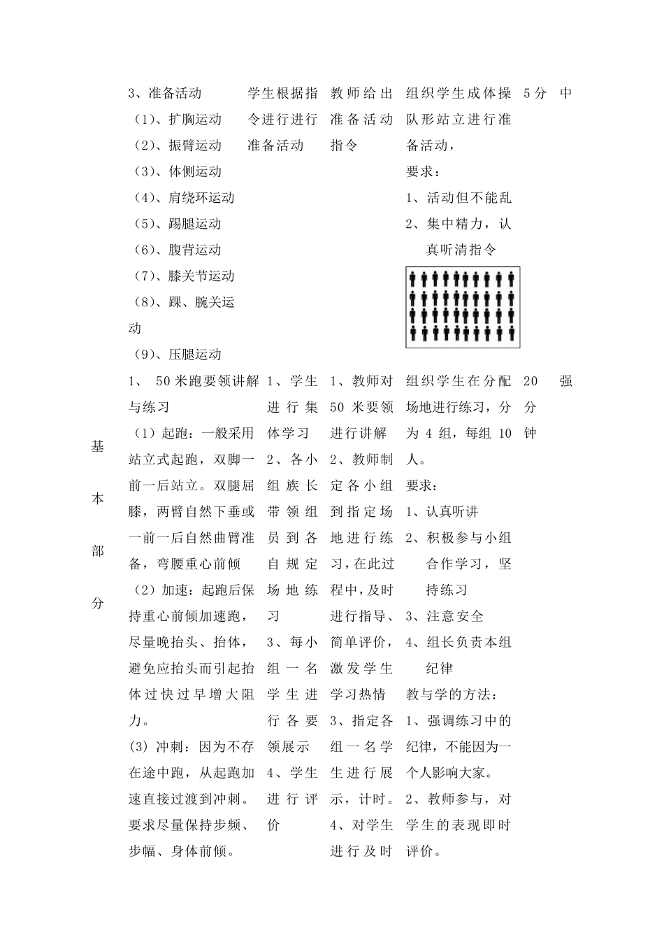 小学50米跑体育课教案_第2页