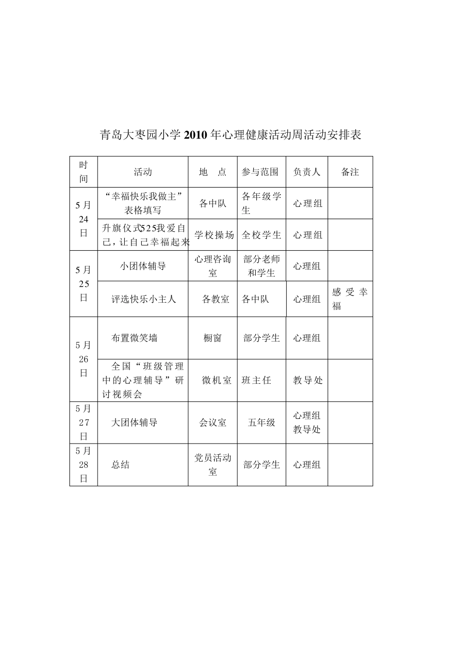 小学525心理健康周活动方案_第2页