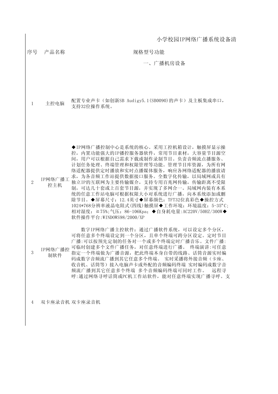 小学IP网络广播教学设备配置标准_第1页