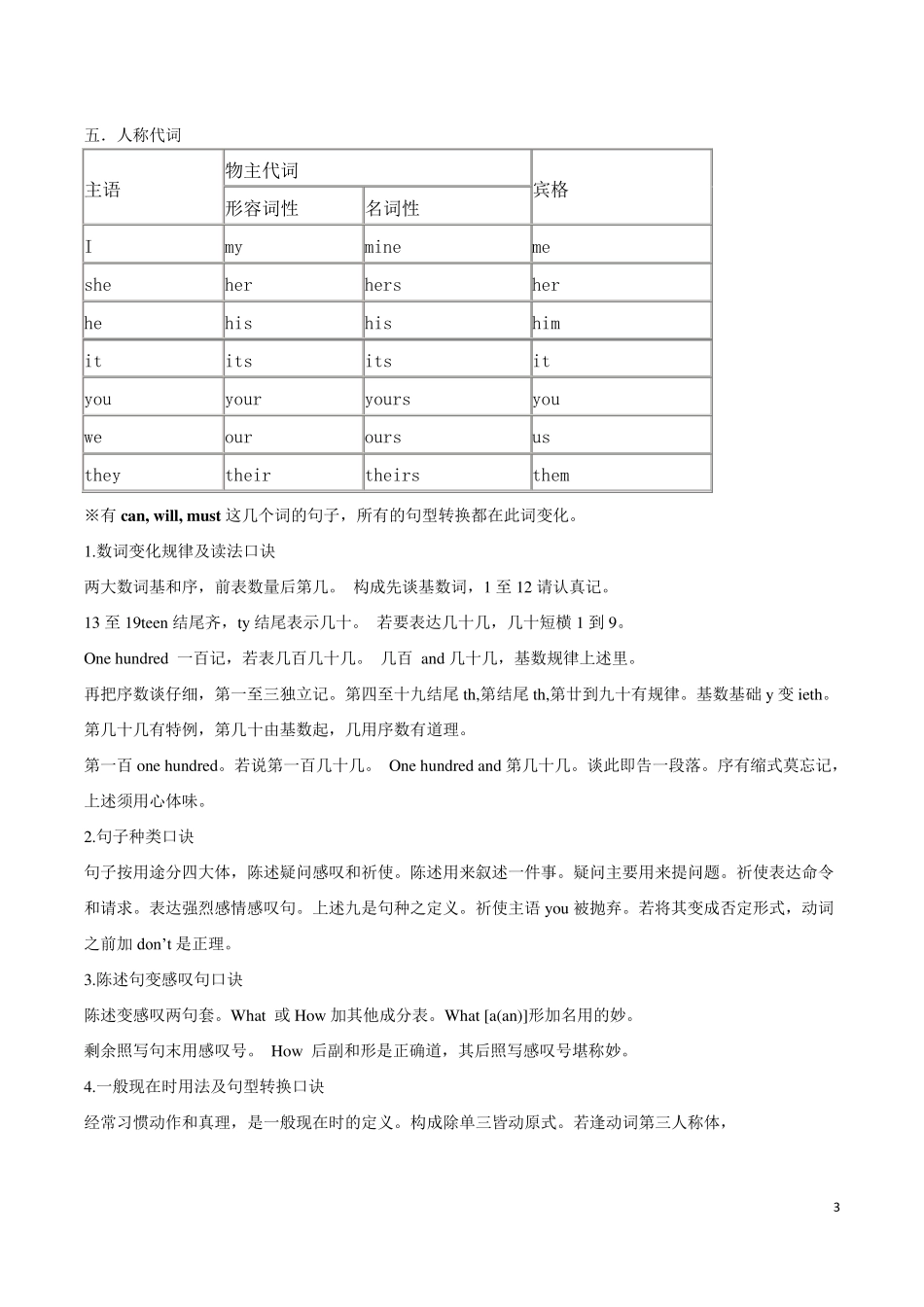 小学PEP36年级英语语法总结_第3页