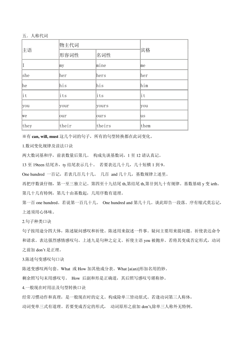 小学pep6年级英语语法总结_第3页